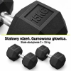 Gumowana powierzchnia glowicy hantla