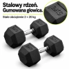 Gumowana powierzchnia glowicy hantla